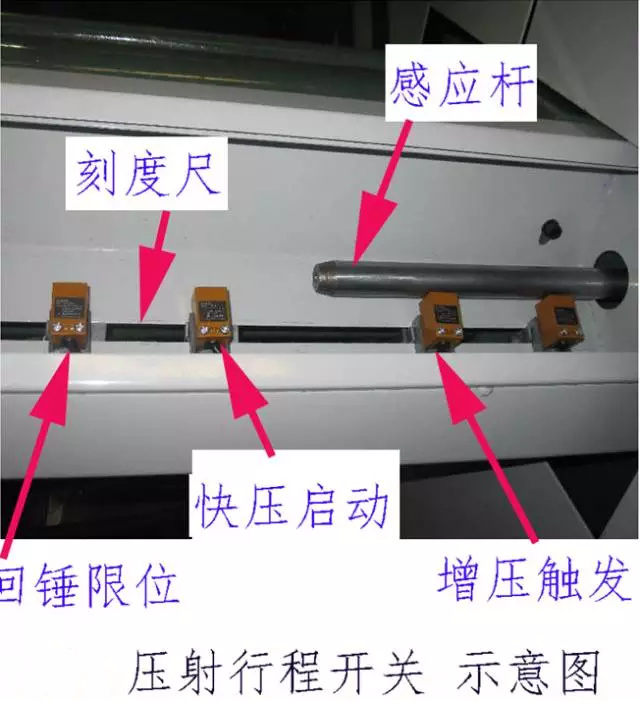 壓鑄公司必讀，壓鑄工藝的實現(xiàn)時的一些問題