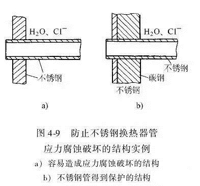 消除應(yīng)力，能夠很好的為壓鑄廠家減少損失