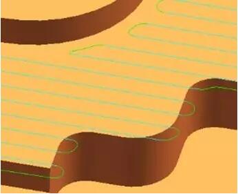 各種高速加工刀具，鋁合金壓鑄的發(fā)展大助力