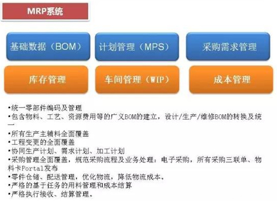 深圳壓鑄公司終極大招，物流信息化