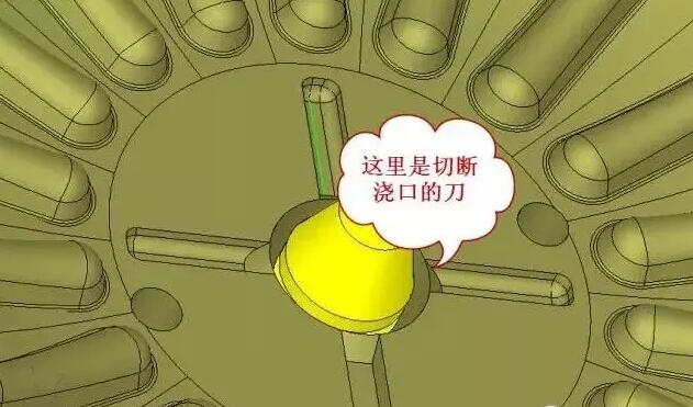 雙層模具，三層，多層，壓鑄公司未來的方向？