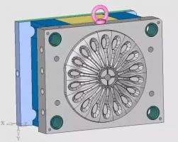 雙層模具，三層，多層，壓鑄公司未來的方向？
