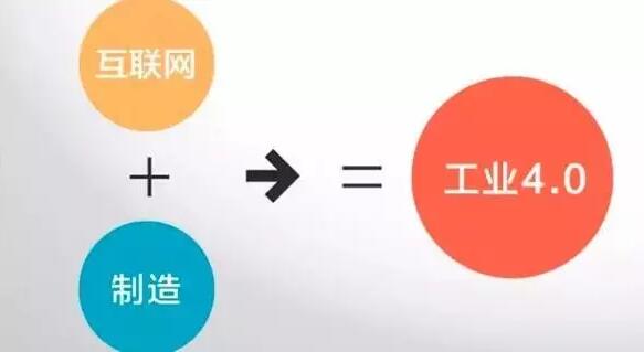 “工業(yè)4.0”，鋁合金壓鑄廠能從中獲益嗎？