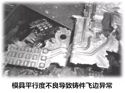 延遲壓鑄模具的使用壽命，可以幫助壓鑄公司節(jié)約成本