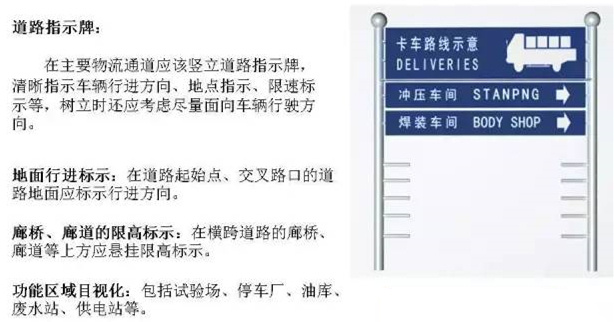 大招，深圳壓鑄公司物流目視化