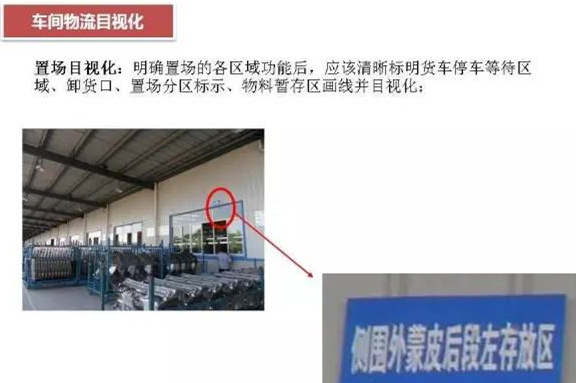 大招，深圳壓鑄公司物流目視化