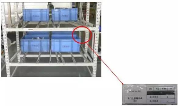大招，深圳壓鑄公司物流目視化